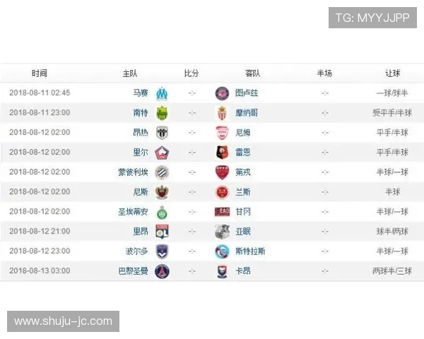 英超比赛波胆推荐避坑指南彩票数字高频玩法防骗